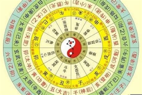 天干地支 算命|生辰八字查询